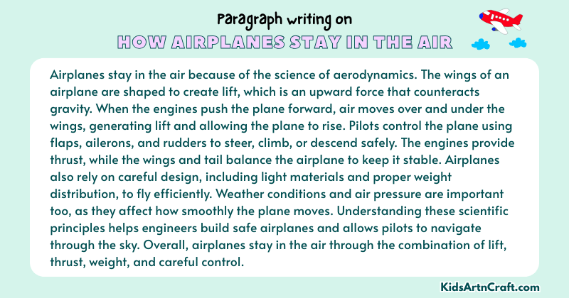 Paragraph on How Airplanes Stay in the Air