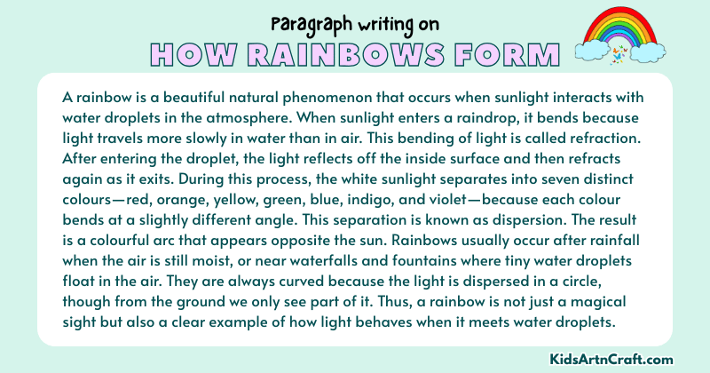 Paragraph on How Rainbows Form