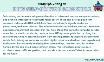 Paragraph on How Self-Driving Cars Work