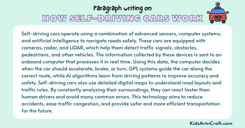 Expository Paragraph on How Self-Driving Cars Work (Explains with Facts)