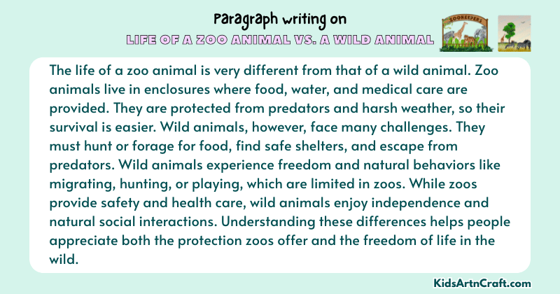 Expository Paragraph on Life of a Zoo Animal vs. a Wild Animal (Explains with Facts)
