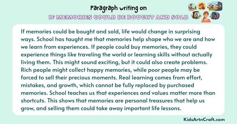 Expository Paragraph on If Memories Could Be Bought and Sold (Explains with Facts)