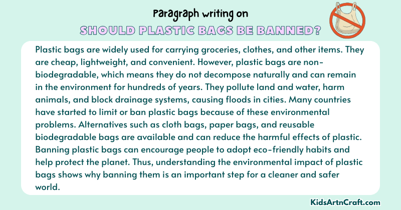Paragraph on Should Plastic Bags be Banned?