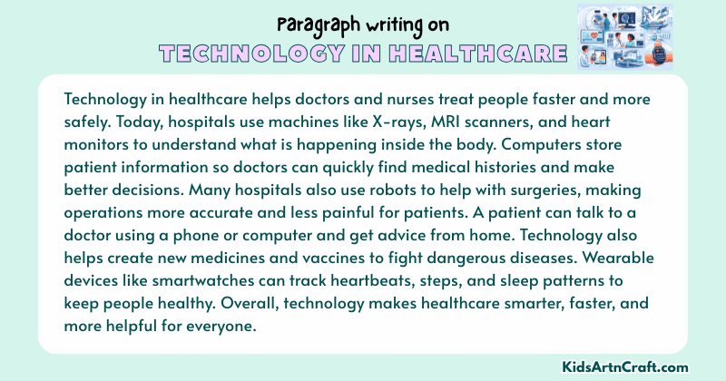 Expository Paragraph on the Technology in Healthcare (Explains with Facts)