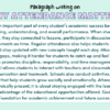 Paragraph on Why Attendance Matters
