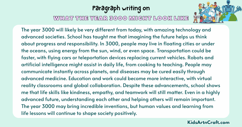 Paragraph on What The Year 3000 Might Look Like