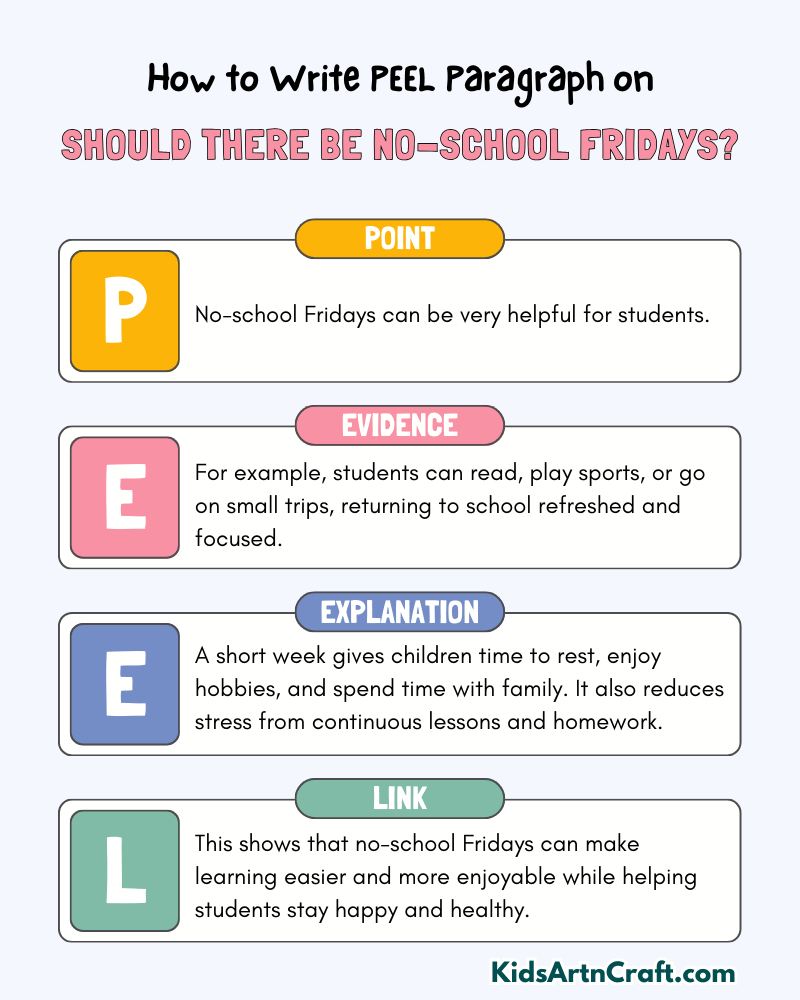 Should There Be No-School Fridays? Paragraph Writing with PEEL Method