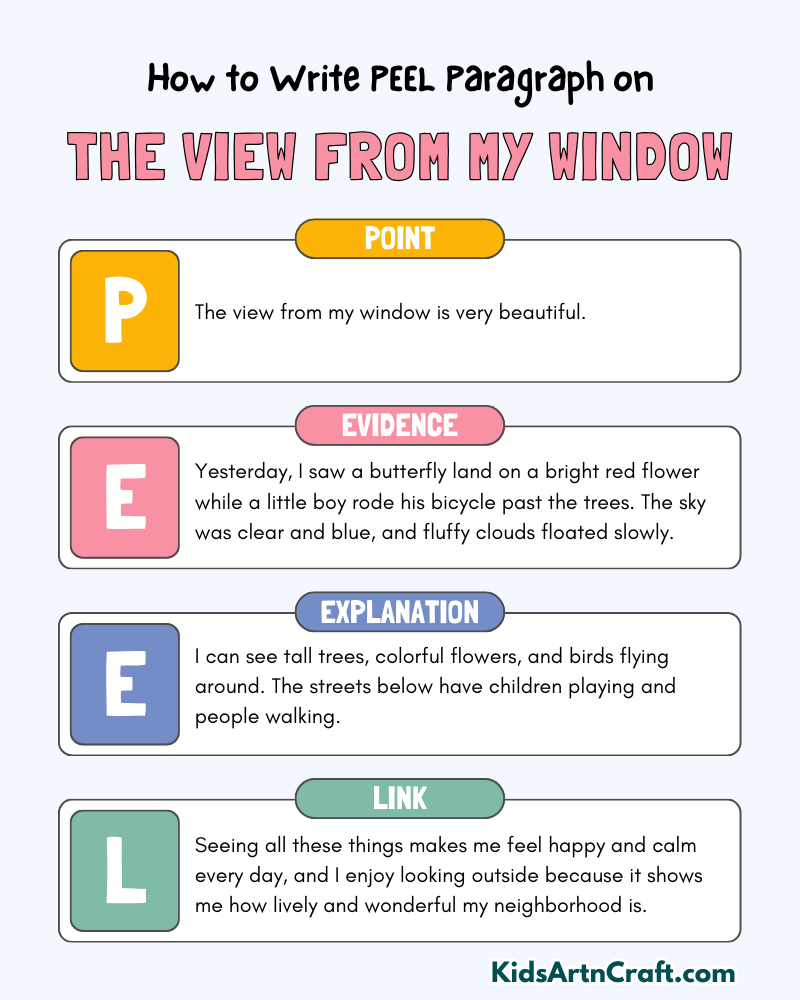 The View from My Window Paragraph Writing with PEEL Method