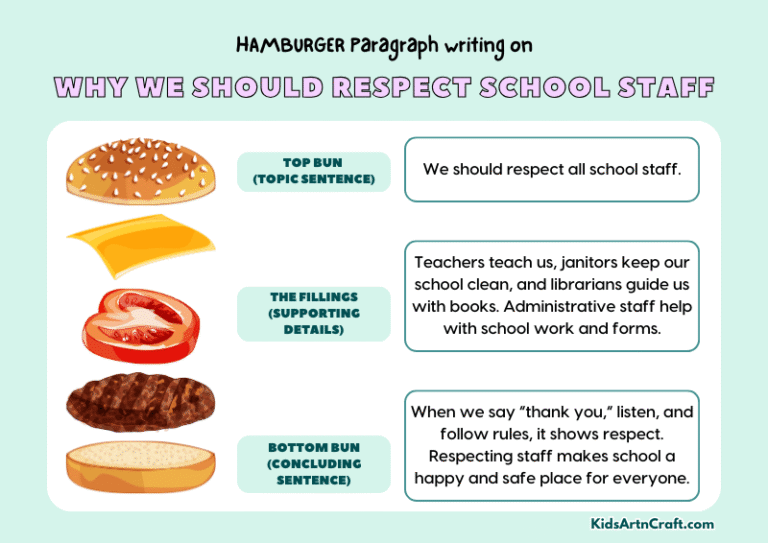 Paragraph on Why We Should Respect School Staff - Kids Art & Craft