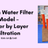 Clean Water Filter Model – Layer by Layer Filtration Experiment