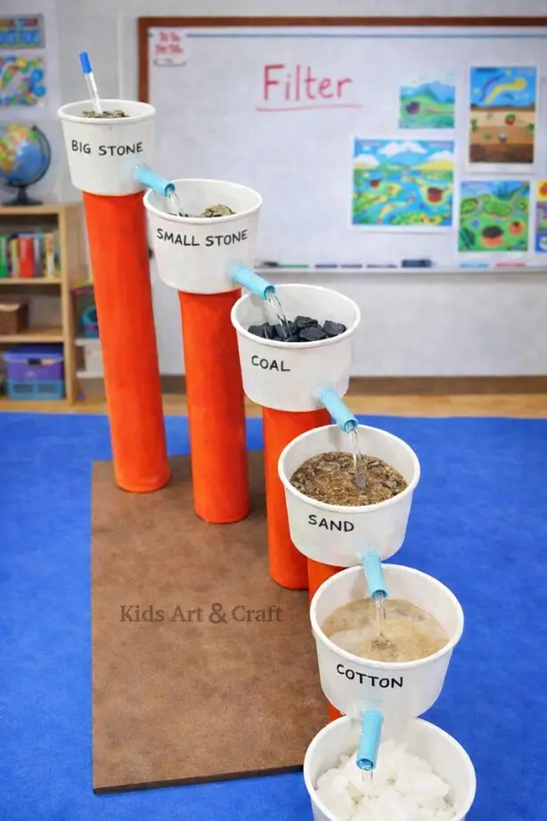 Simple layered water filtration science model